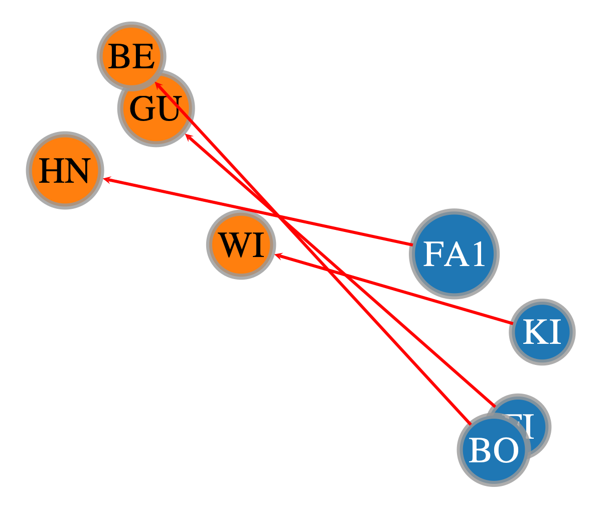 ../_images/notebooks_getting_started_113_0.png